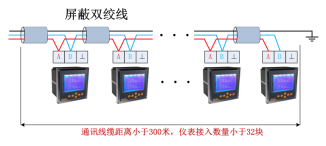 1112江苏亨通高压海缆有限公司电能管理系统的设计与运用（小结)1755.png