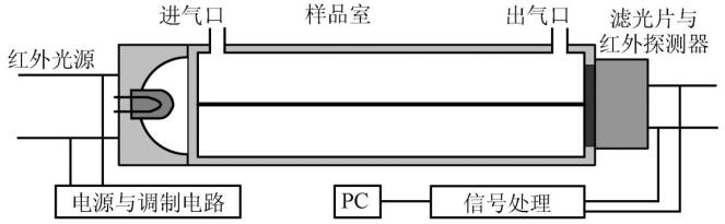 图片2-3.jpg