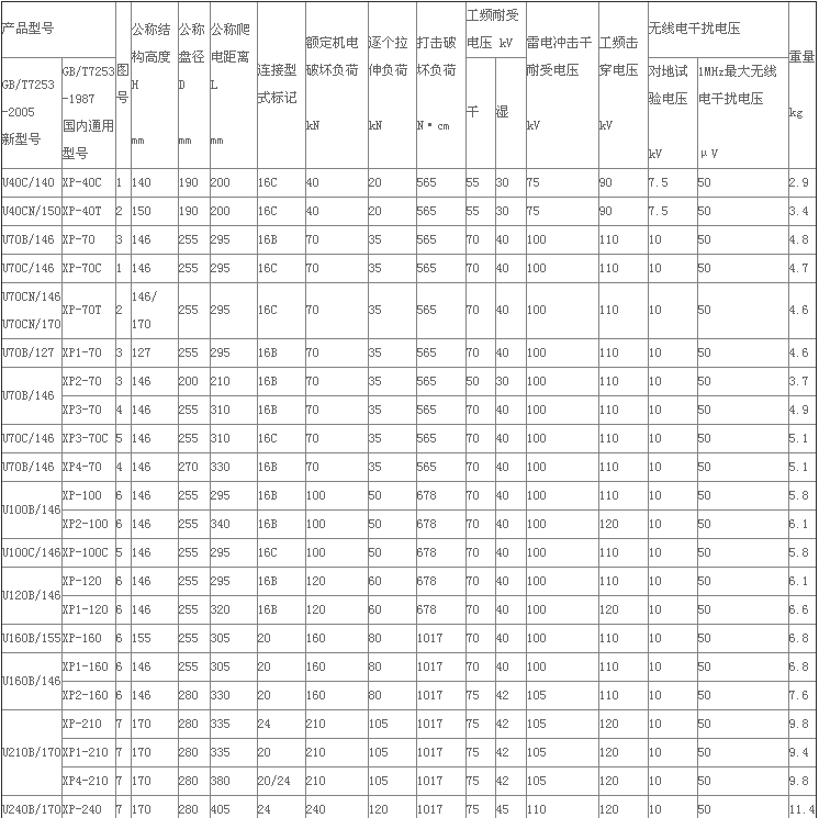 标准陶瓷参数6.png