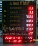 深圳厂家直销LED酒店房价牌电子房价牌