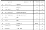 万东HF51-2A 医用诊断X射线机-全国民营供应