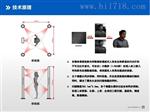上海三维人体扫描仪TOPbodyscan