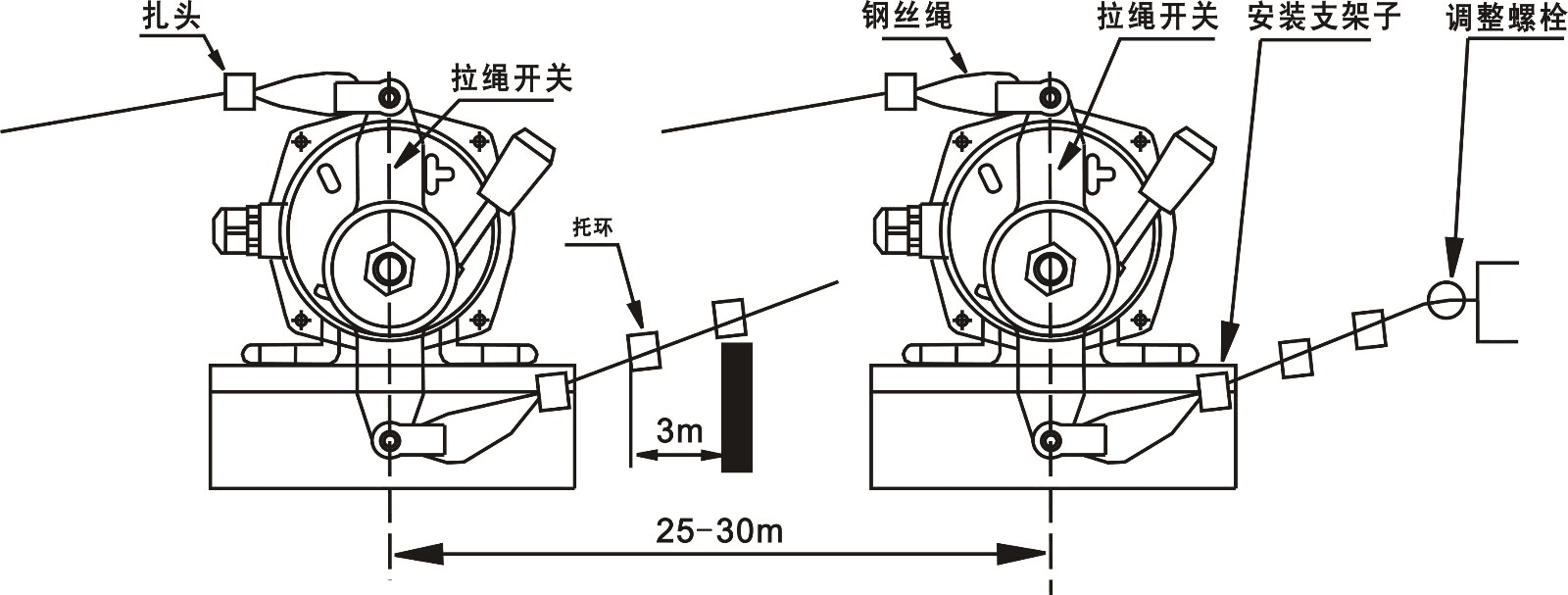 拉绳开关安装图.png