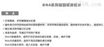 磁记忆开关报警BNA21-1000/64/4-SC-MN磁翻板液位计