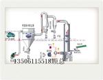 催化剂干燥机离心喷雾干燥塔