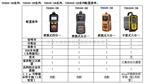 五合一气体检测仪