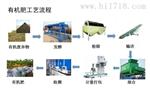 小型有机肥生产线|猪粪有机肥生产线