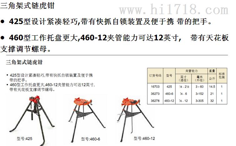 三角架式链虎钳（美国） 型号:CN61M/425/460-6/460-12库号：M189110