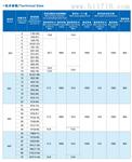 进口vickers油泵 V10-1B5B-1D