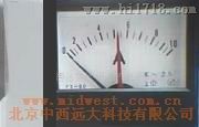 指针式电流测量仪表（20A) 型号:RB2B/FS-60库号：M392396