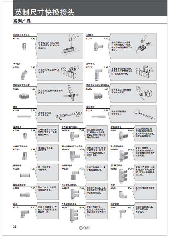 直通接头KQ2S-2.png