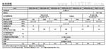 供应SMC增压阀VBA系列 特恩普专卖 原装 质量保证