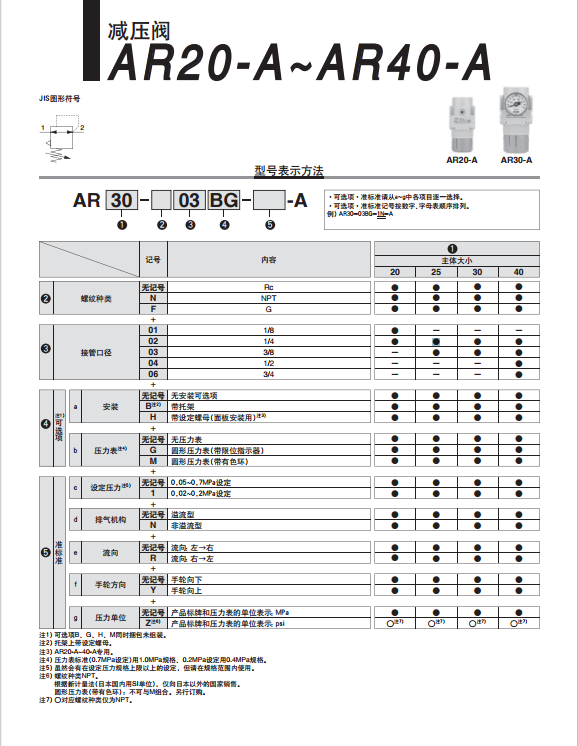 减压阀AR-A-1.png