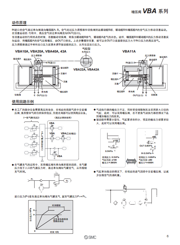 增压阀VBA-4.png