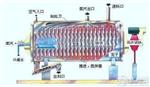 真空双桨叶干燥机空心桨叶干燥设备