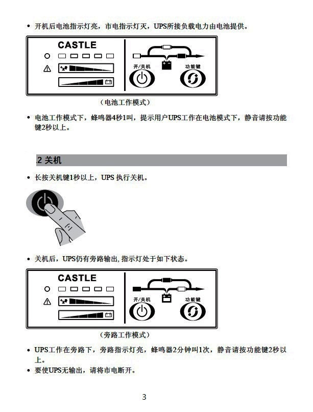 山特ups电源故障判断