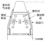 紫外老化试验箱厂家/紫外线和湿气老化试验箱