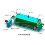 聚乙烯烘干机，聚乙烯干燥设备过热蒸汽干化系统