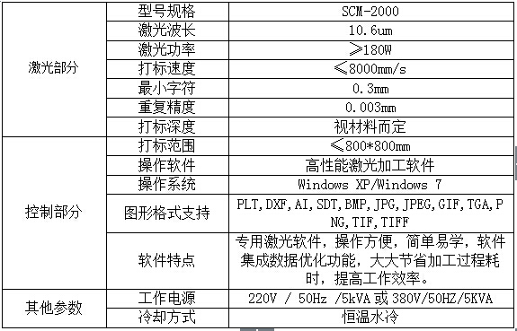 QQ截图20160312074816.jpg