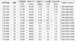 微型板框式压滤机 (不锈钢）WXCR-100-20