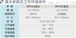 WP-260压力变送器/福建上润精密仪器