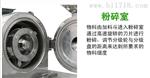 中草药粉碎机组|||2016年粉碎机组