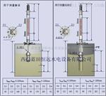 漏油箱磁翻板油位计BNA31-400/410/3-SC-MW/0-T00