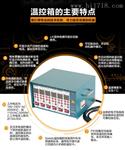 6组热流道温控仪