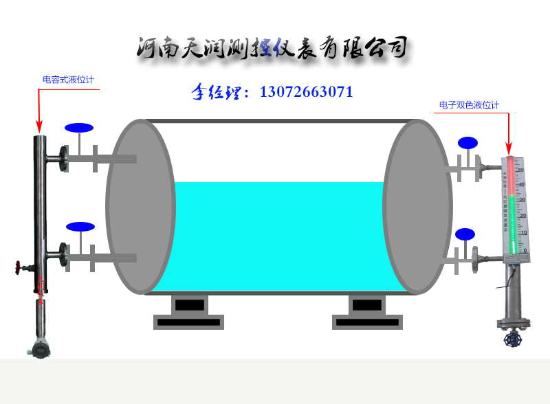 锅炉汽包的双色水位计一般都啥价格