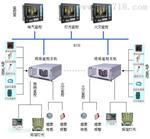 河北电气火灾监控系统厂家 电气火灾监控报警器价格 防火漏电报价