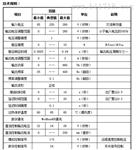 CUH创优虎 SDVC34-MR数字自动调频振动送料控制器