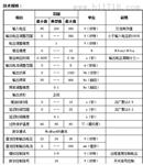 CUH创优虎 SDVC34-XLR数字自动调频振动送料控制器