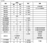 CUH创优虎 SDVC40-S数字压电调频振动送料控制器