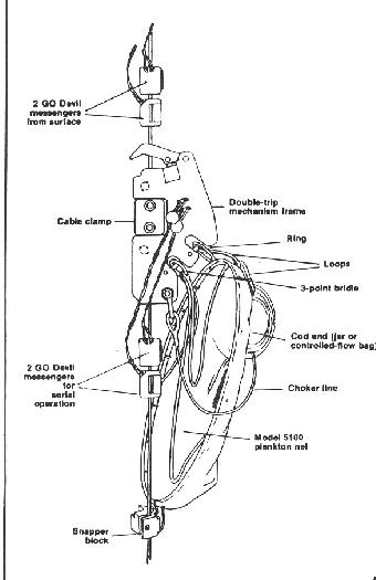 美国General Oceanics公司浮游生物网Nytex2.jpg