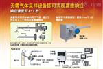 fujielectric富士氧化锆氧分析仪ZFK8R135-0Y0YY-1C2