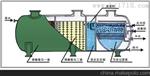 西安地埋一体化污水处理器 WL 威龙西安地埋一体化污水处理器