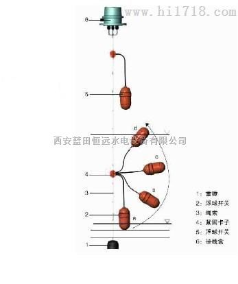 浮球式液位控制器YKJ-2-10/YKJ-4液位开关
