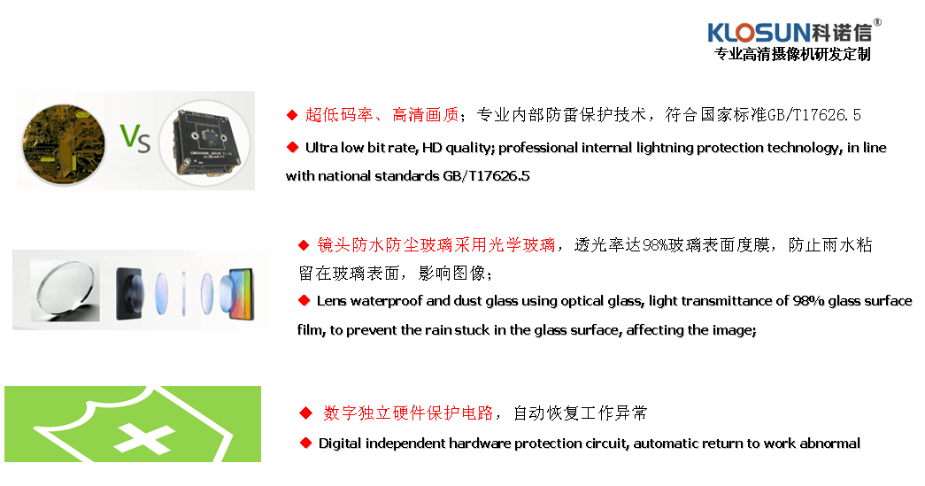 产品技术.png