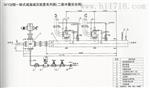 临沂调节型切断阀蝶阀ZSPN专卖热水流量控制知识