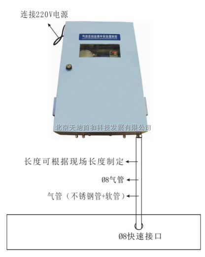 直插式高温烟气中氮氧化物检测仪气体预处理系统TD2000-NOX