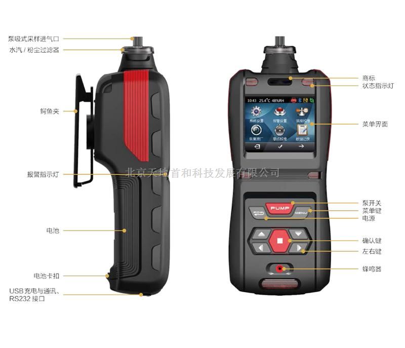 TD500-SH-THT|泵吸式四氢噻吩测定仪