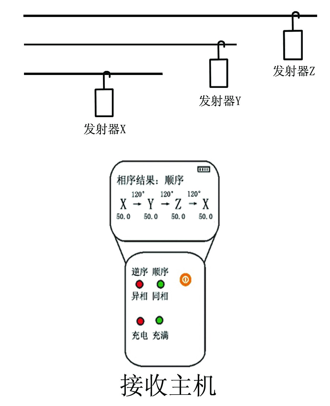 高压线检测.jpg