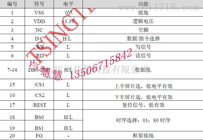 256128超低温大尺寸OLED显示屏