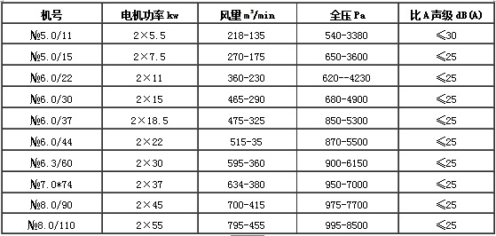 技术参数.jpg