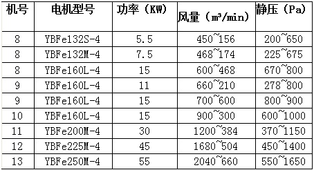 技术参数.jpg