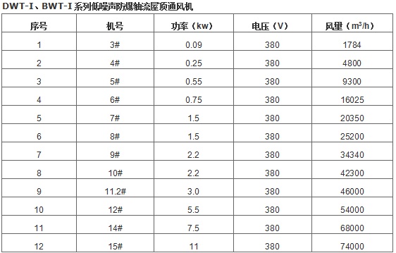 技术参数1.jpg