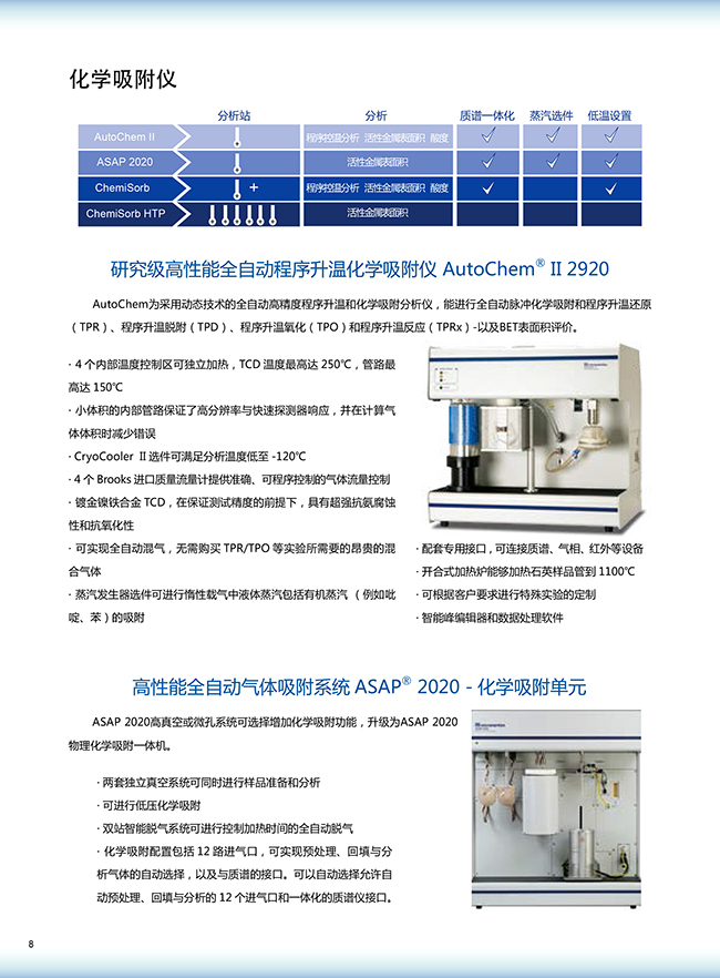 8450344_麦克仪器-多功能吸附仪1.jpeg