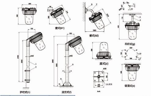 三防金卤灯壁式三防灯gc101l70b1