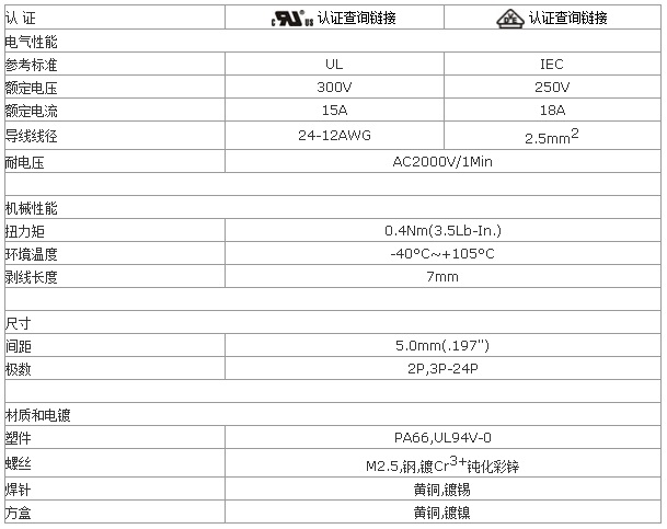 3.螺钉式PCB接线端子.jpg