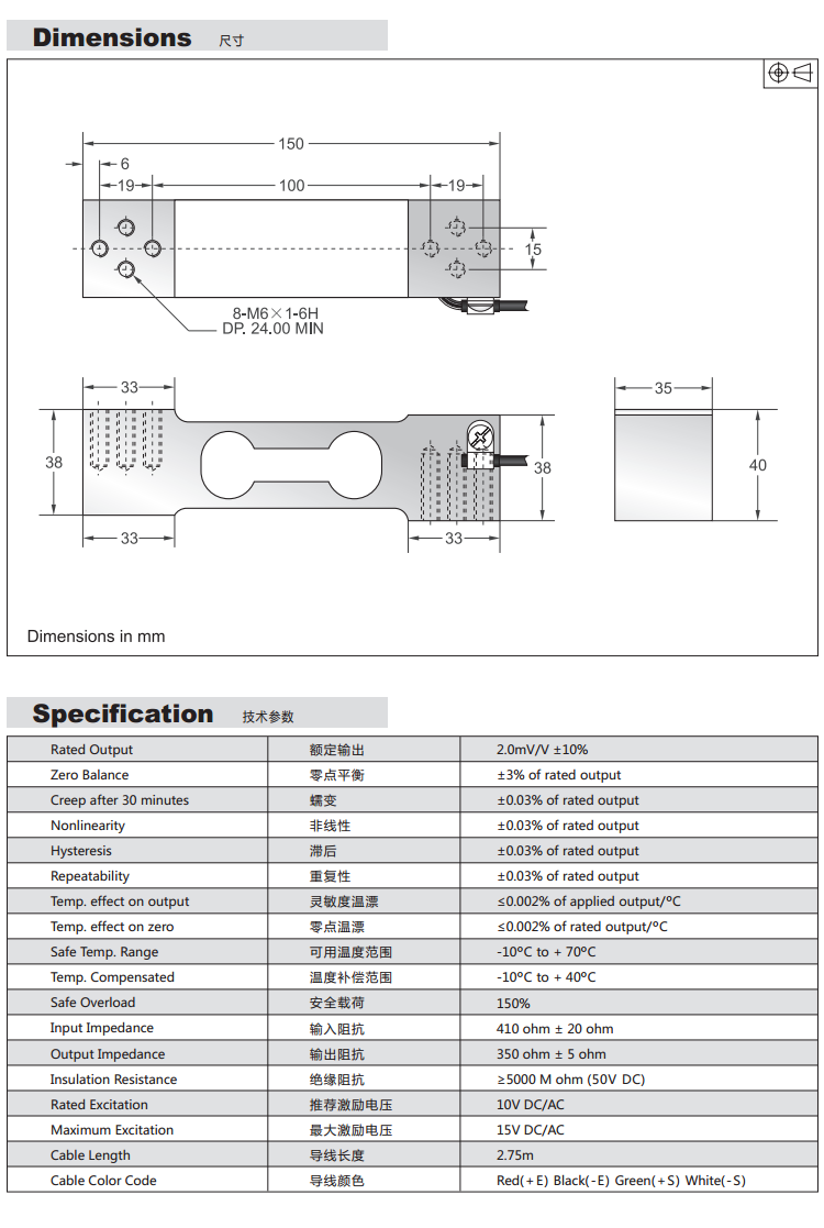 FAS A4 7502.png